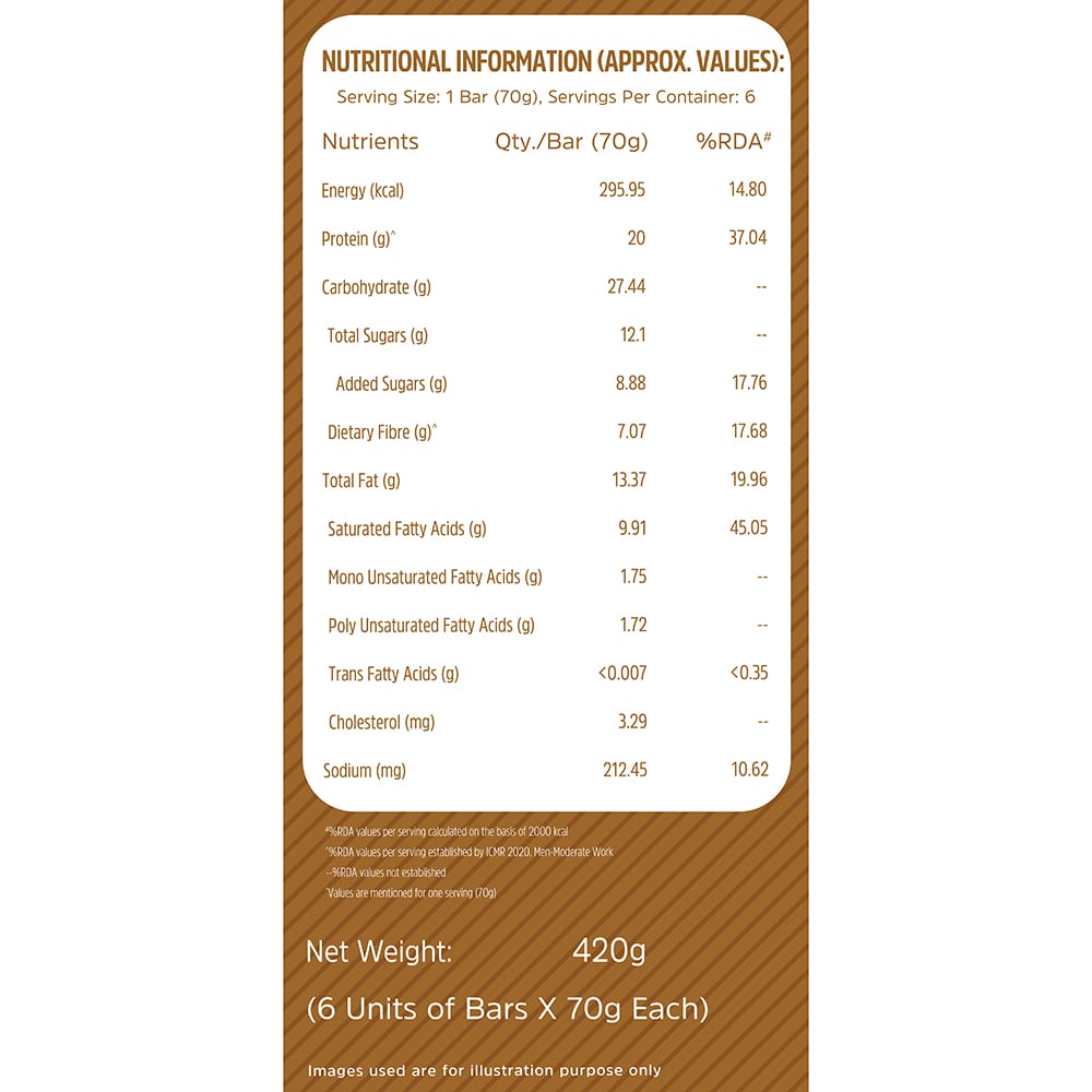 muscleblaze protein bar (20 gm protein) muscleblaze protein bar (20 gm protein)