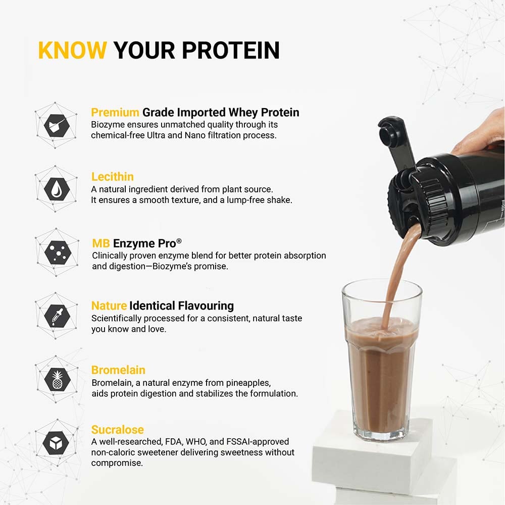 prd_3907779-MuscleBlaze-Biozyme-Performance-Whey-4.4-lb-Rich-Chocolate_o.jpg MuscleBlaze Biozyme Performance Whey (2kg / 4.4lbs) MB Whey Protein Powder | 56 Servings - Image 10