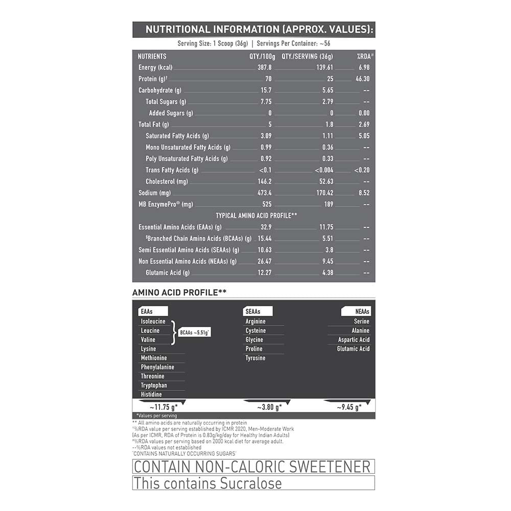 prd_3907783-MuscleBlaze-Biozyme-Performance-Whey-4.4-lb-Rich-Chocolate_o.jpg MuscleBlaze Biozyme Performance Whey (2kg / 4.4lbs) MB Whey Protein Powder | 56 Servings - Image 12