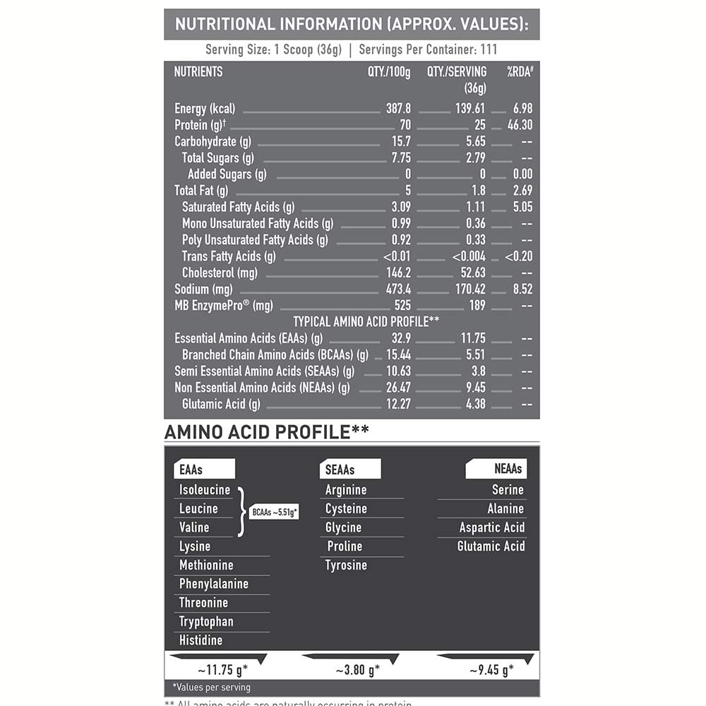 muscleblaze biozyme performance whey muscleblaze biozyme performance whey