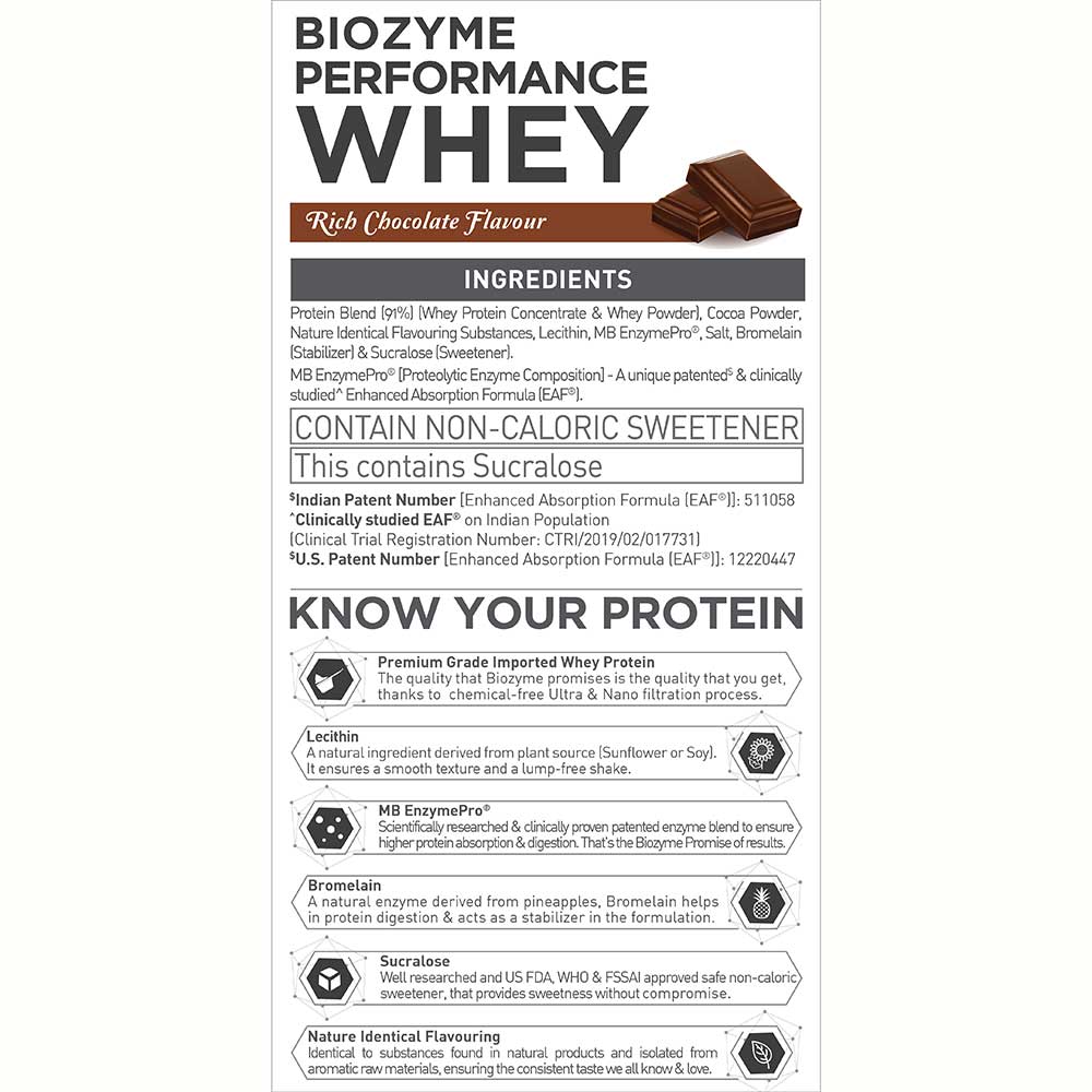 muscleblaze biozyme performance whey muscleblaze biozyme performance whey