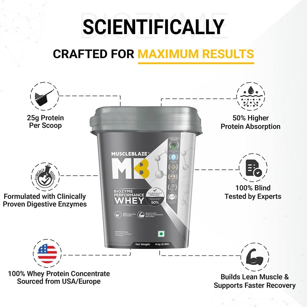 muscleblaze biozyme performance whey muscleblaze biozyme performance whey