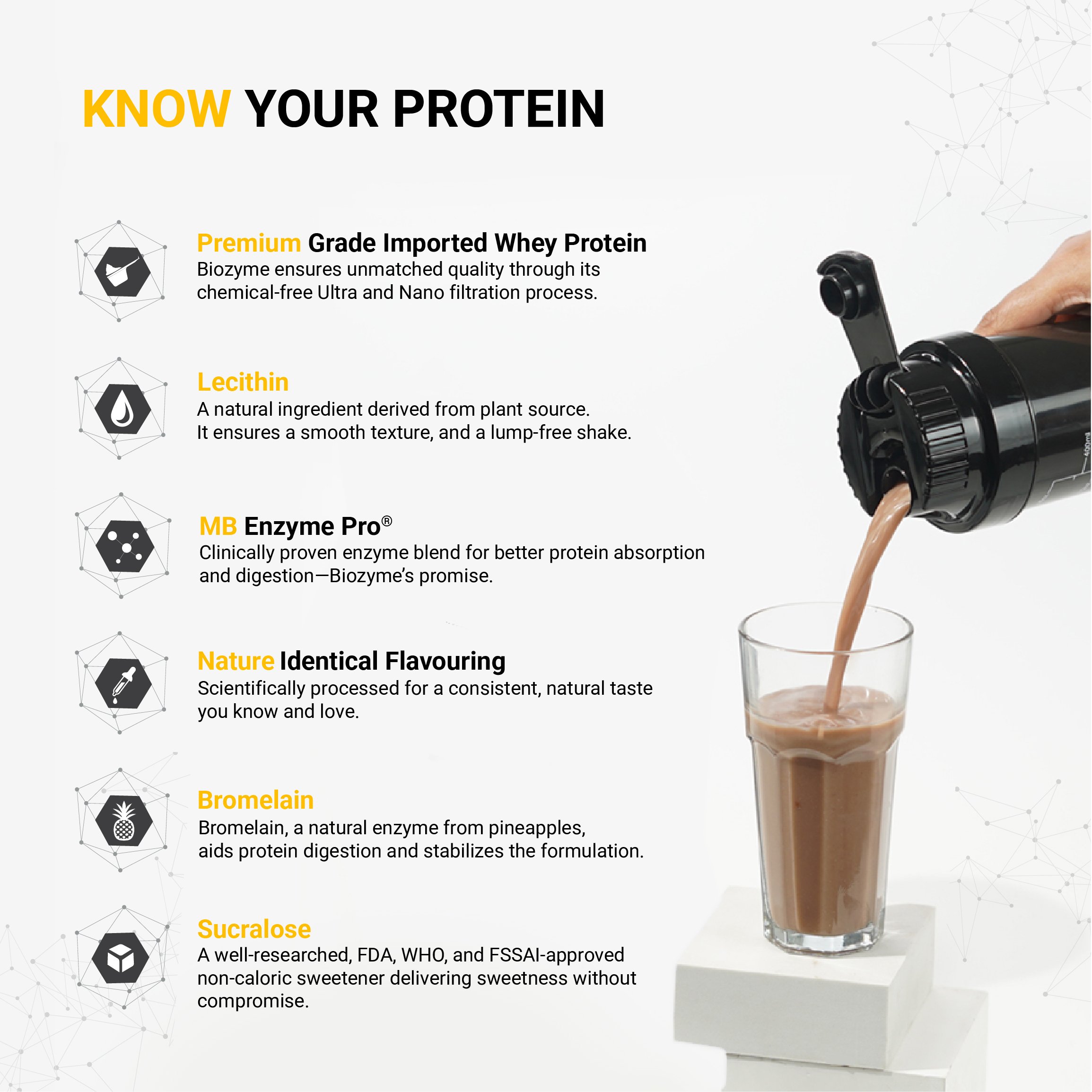 muscleblaze biozyme performance whey muscleblaze biozyme performance whey