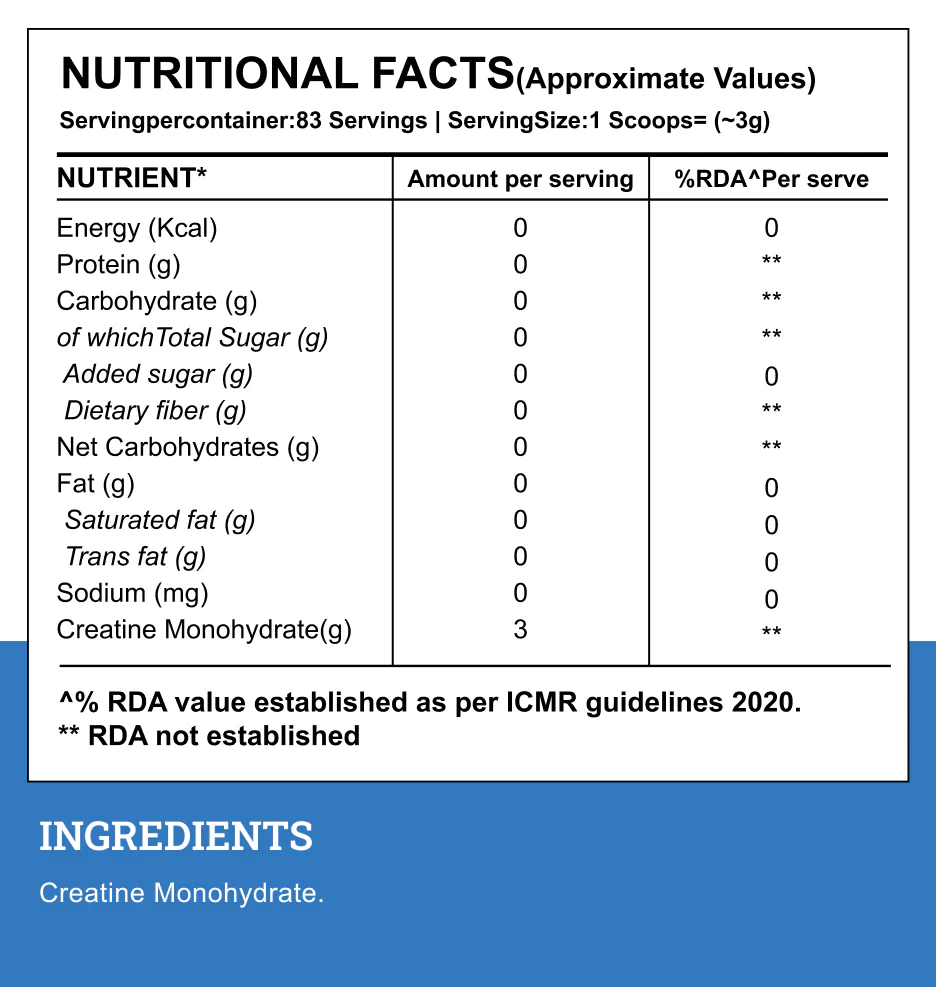wellcore micronised creatine monohydrate | 250g | 83 servings | wellcore creatine wellcore micronised creatine monohydrate | 250g | 83 servings | wellcore creatine
